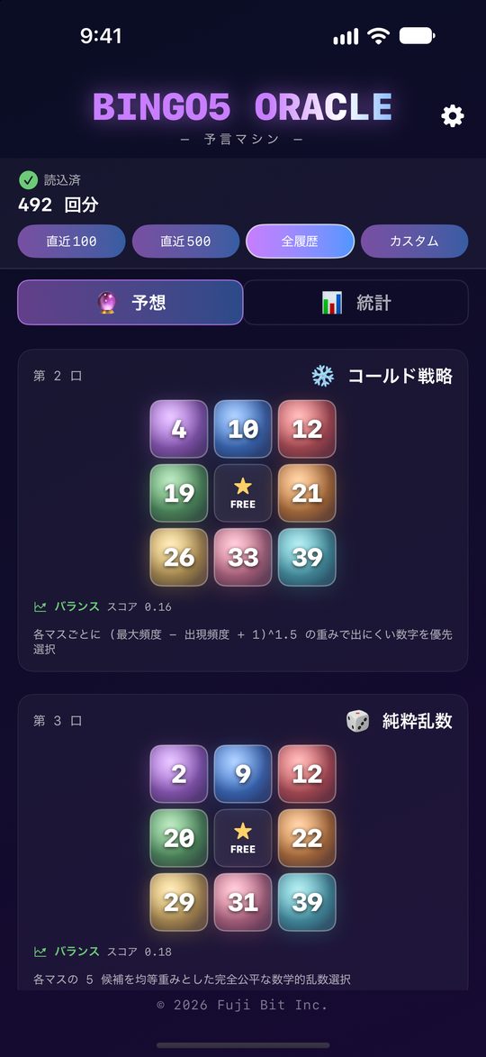 戦略ごとに、8 マスを選ぶ
